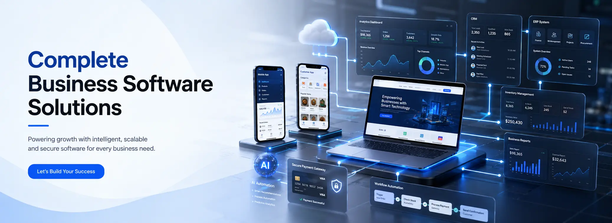 All-in-One Business Management Platform